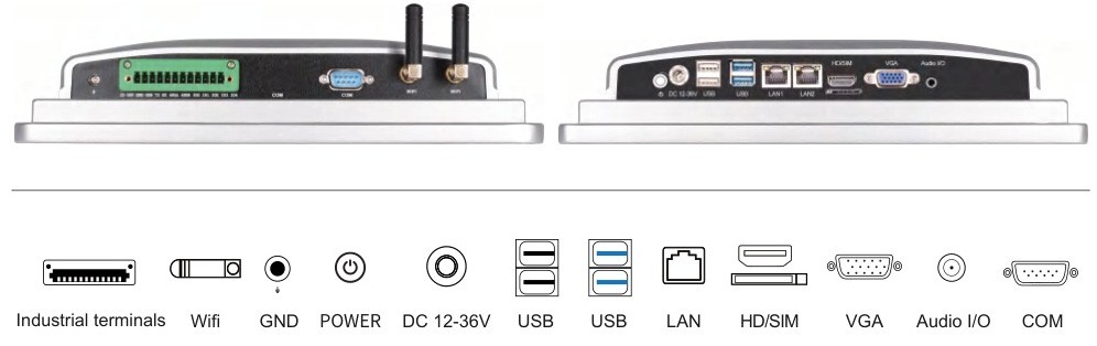 Security LINE AIOTTPC101W25 – rozhraní