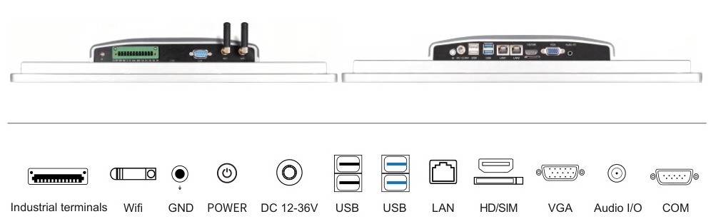 Security LINE TTPC156W25 – rozhraní